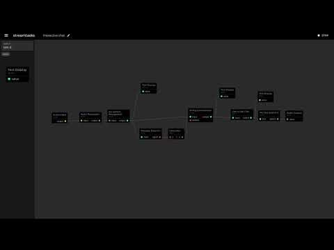 streamtasks gallery image