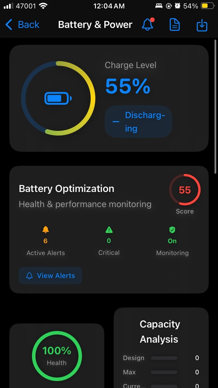 SysUsage  gallery image