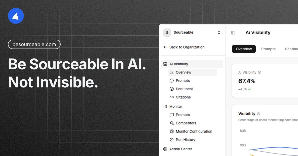 Sourceable gallery image