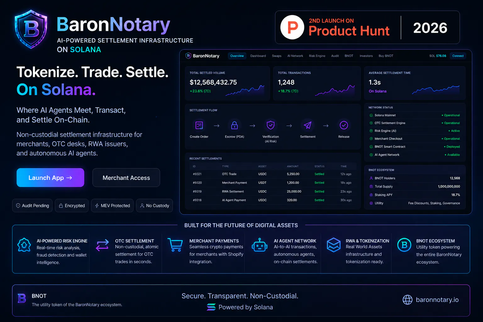 BaronNotary gallery image