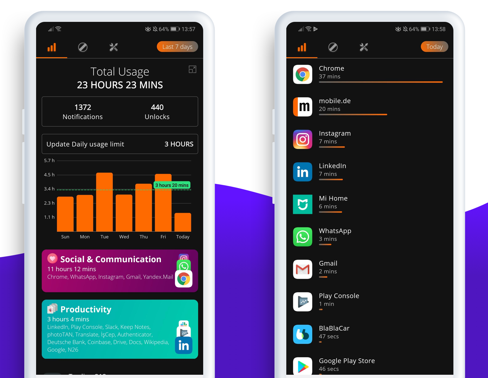 Digitox gallery image