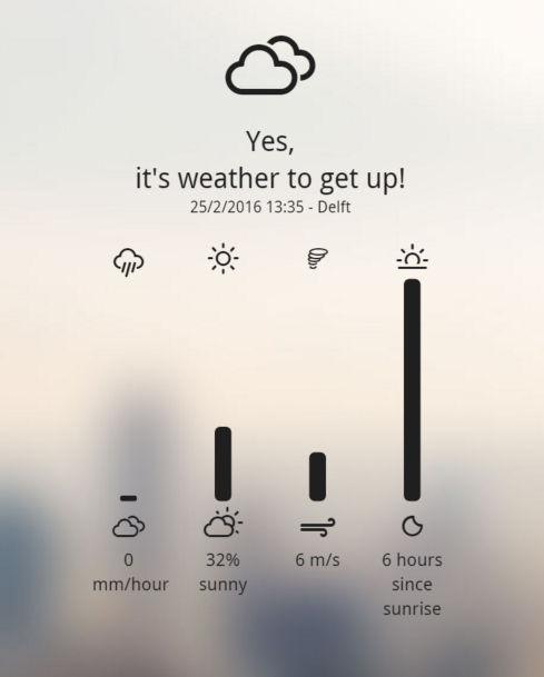Should I get up? Image