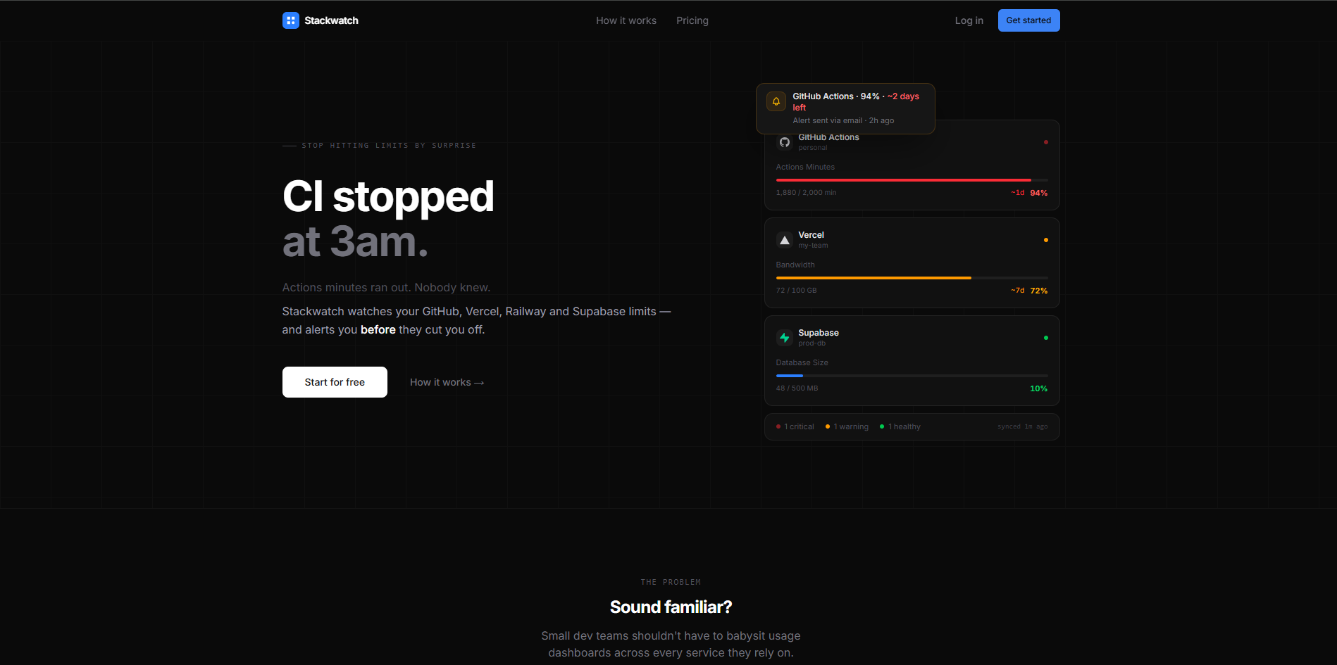 Stackwatch-Monitor your dev stack limits gallery image