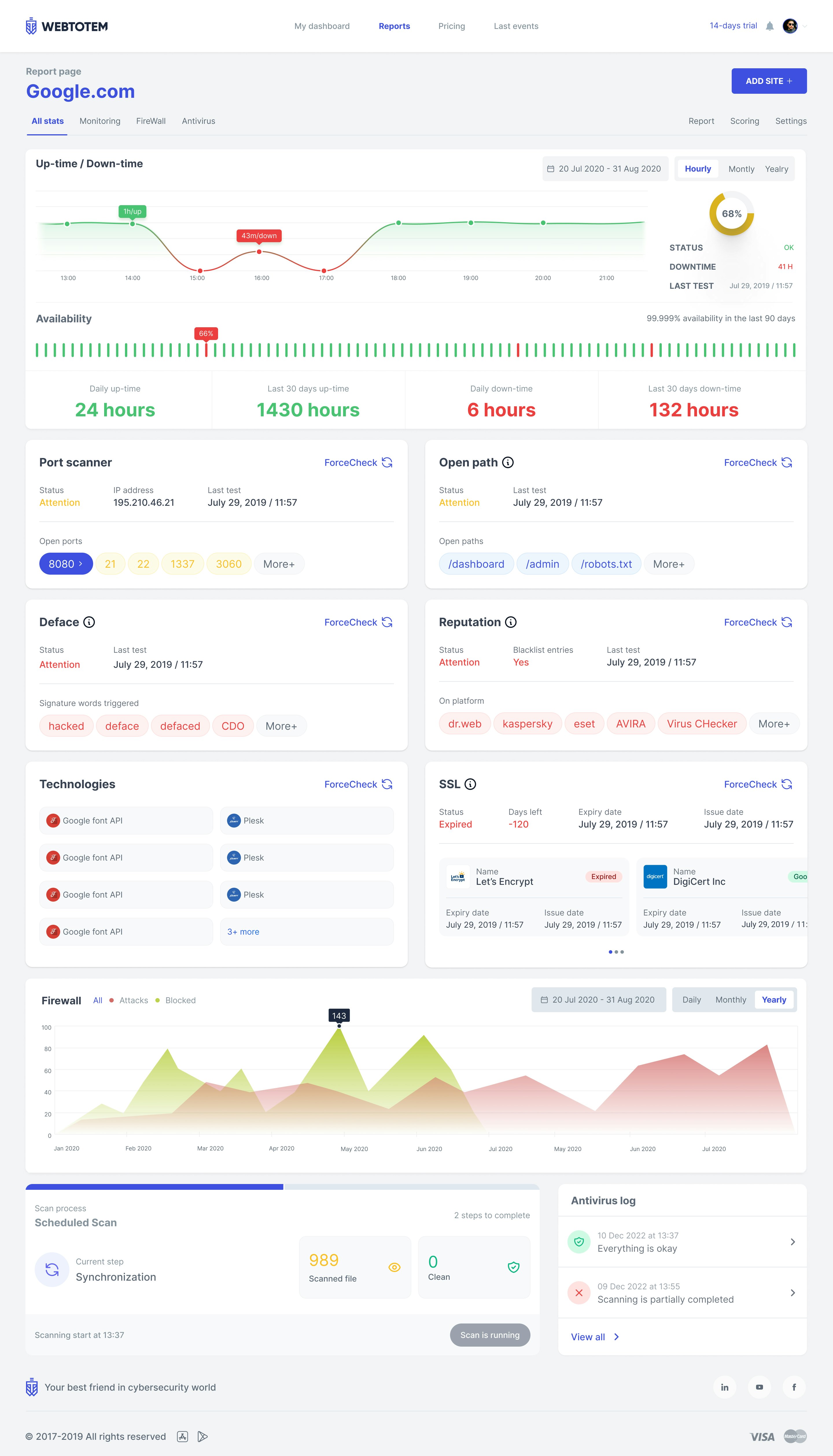 Webtotem media 3