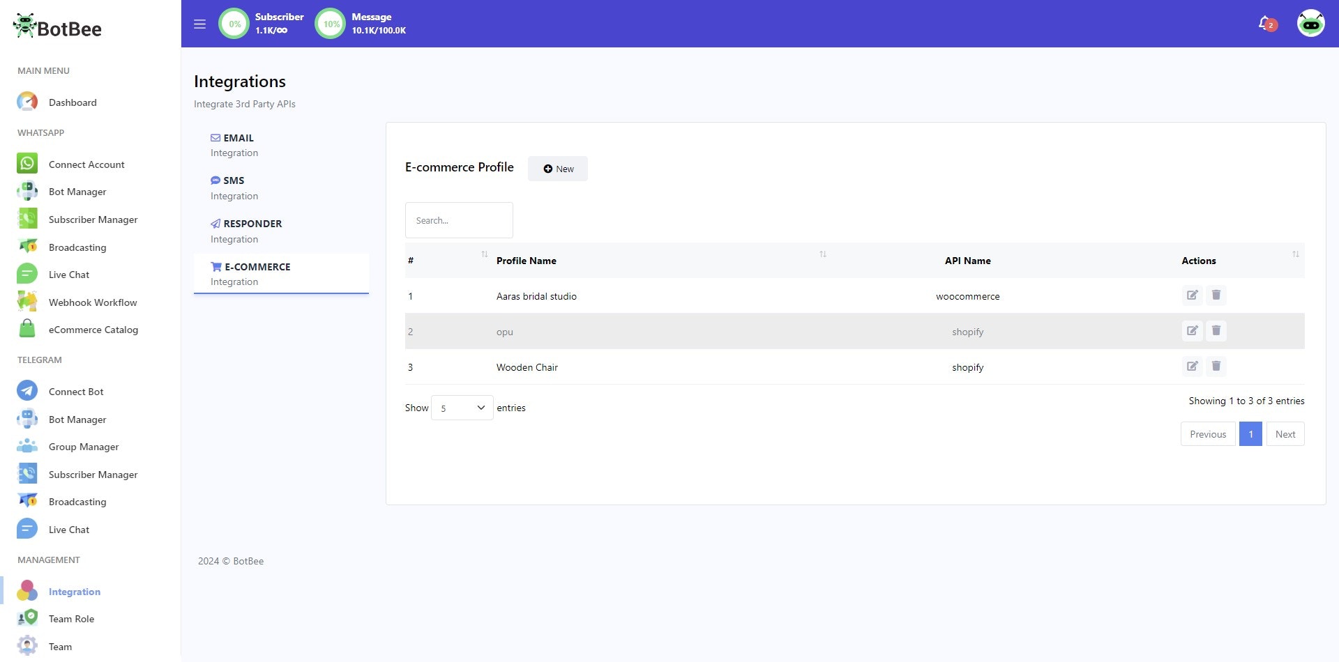 Botbee - WhatsApp officiële API Chatbot Builder en Automation media 8