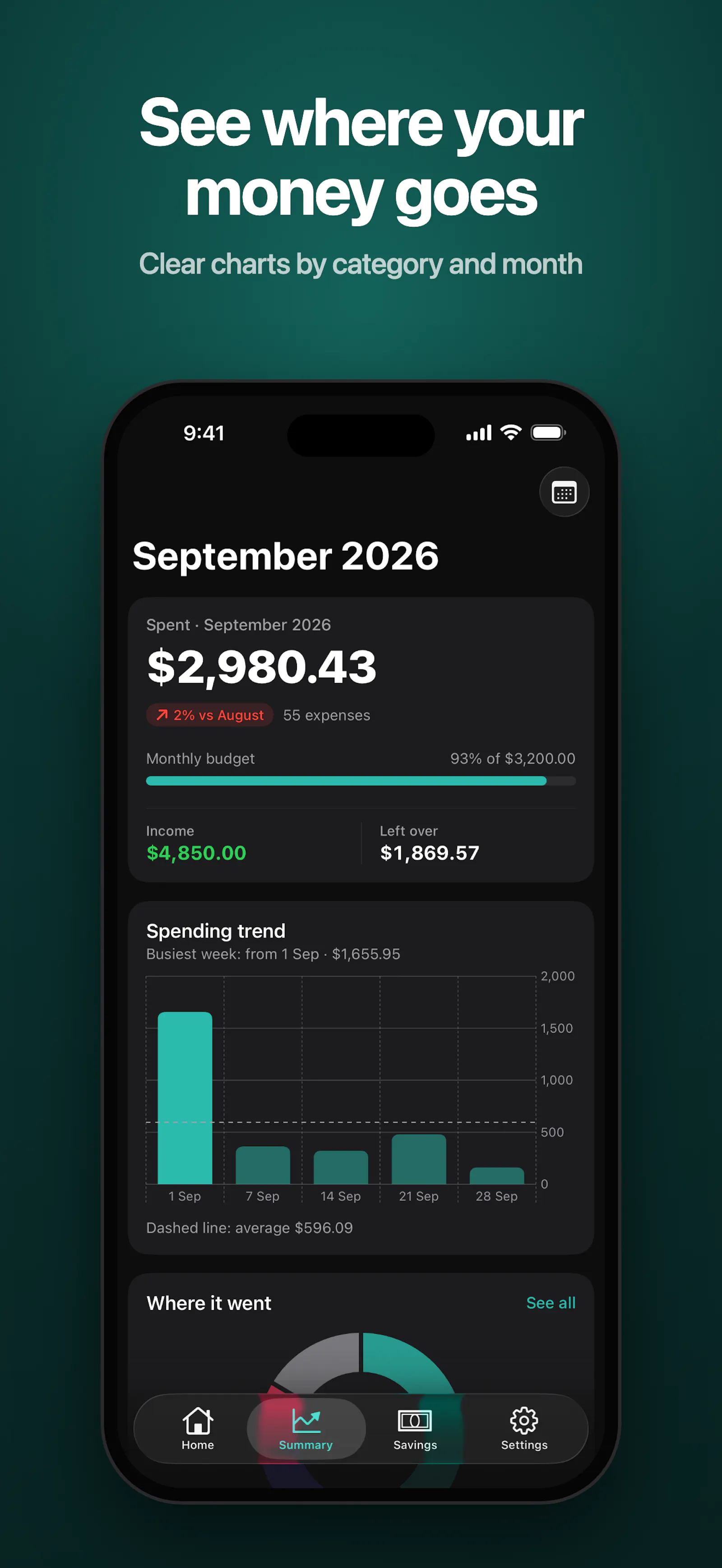 Moniqa screenshot 5
