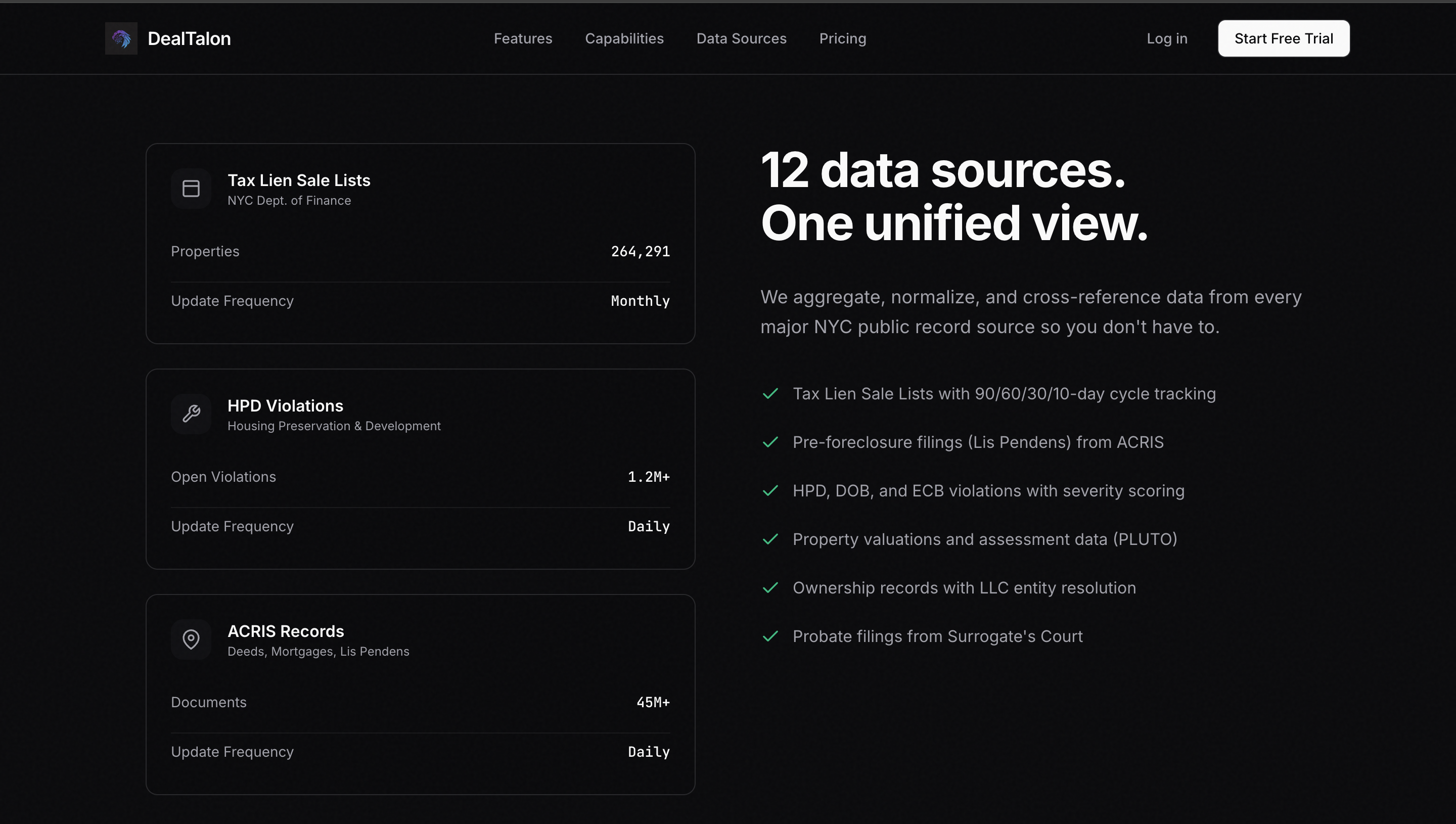DealTalon gallery image