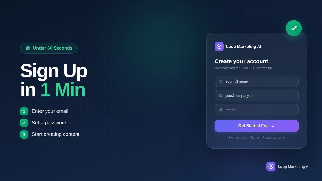 Loop Marketing AI gallery image