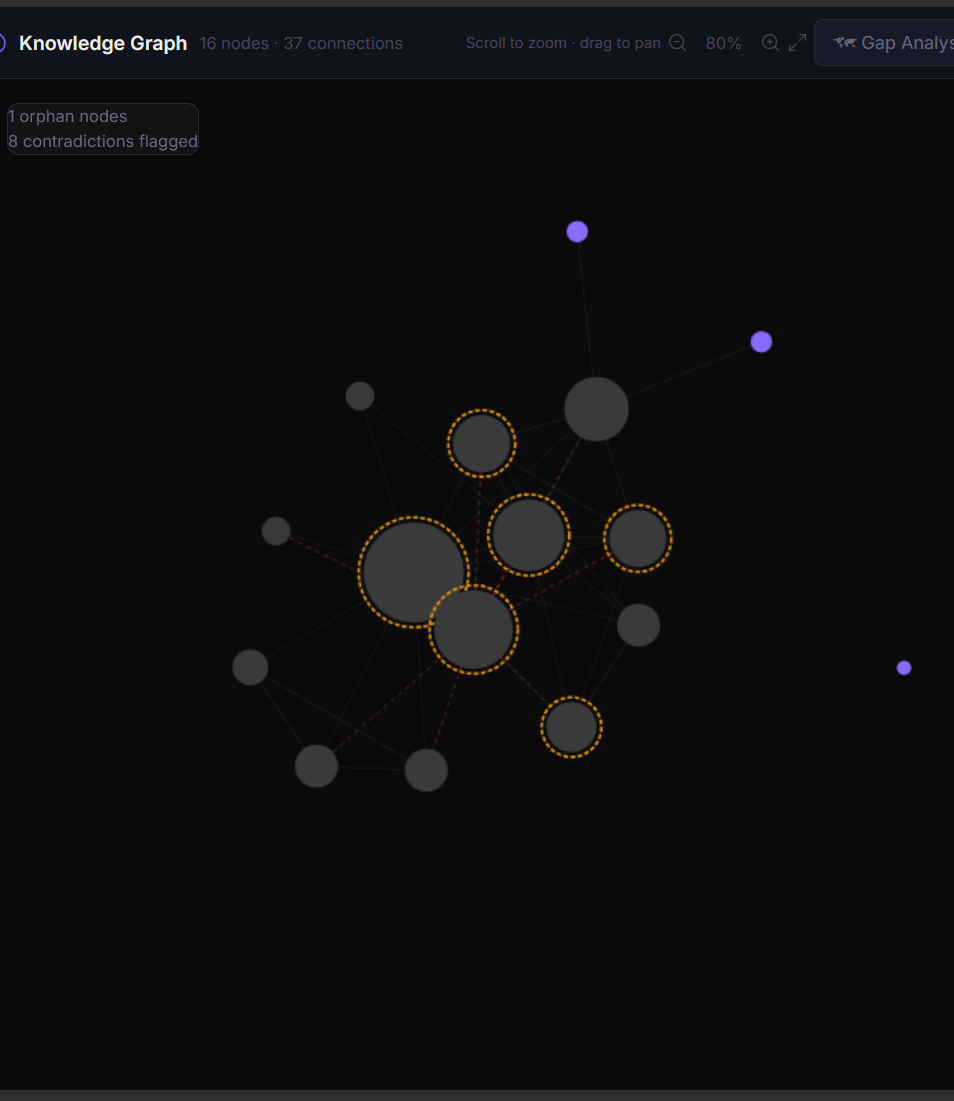 Retenir — Study Smarter - Screenshot 3 showing product features and functionality