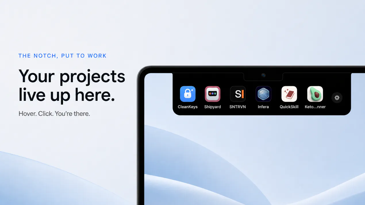 Shipyard — Projects in your notch product