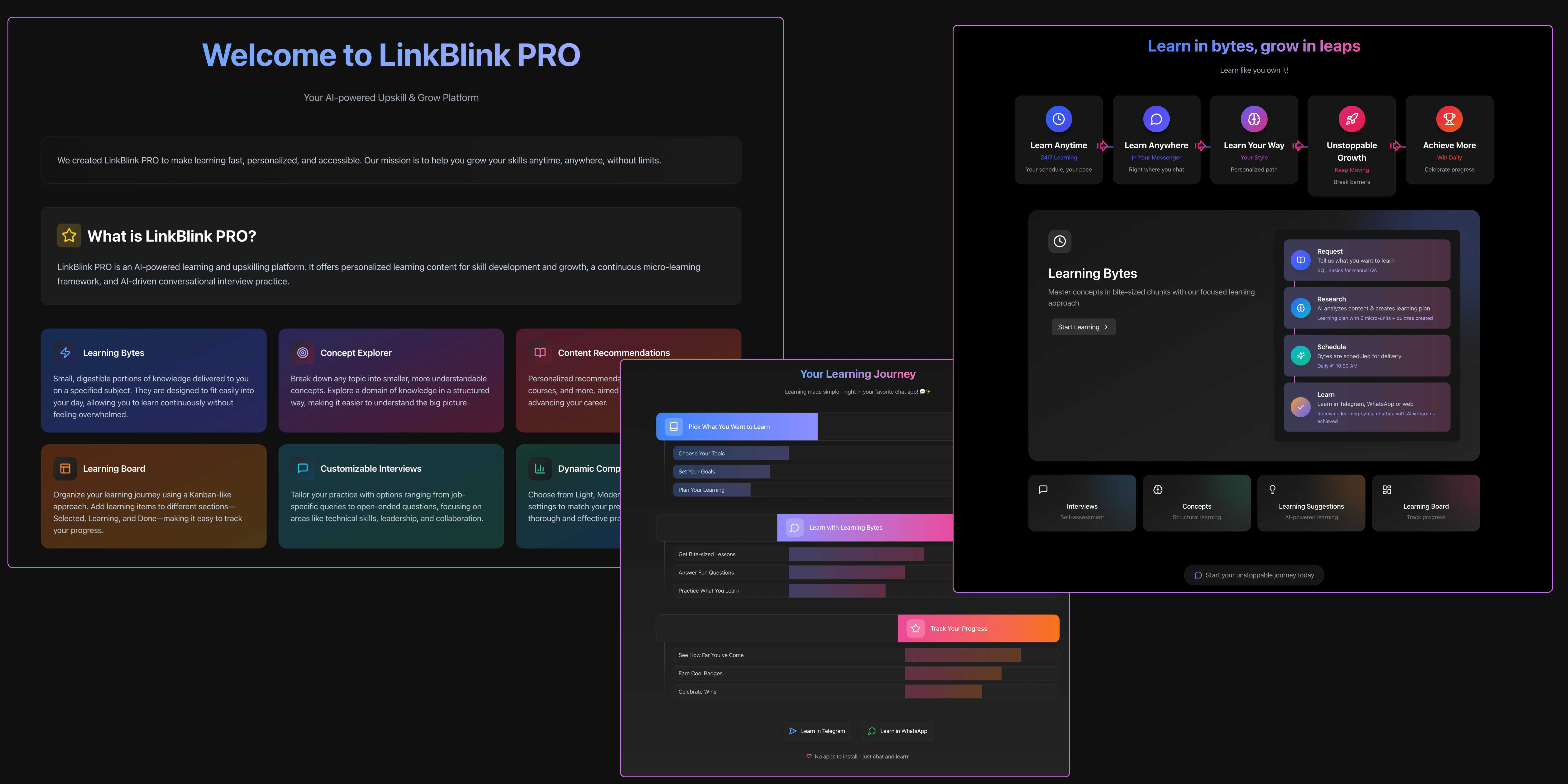 LinkBlink gallery image