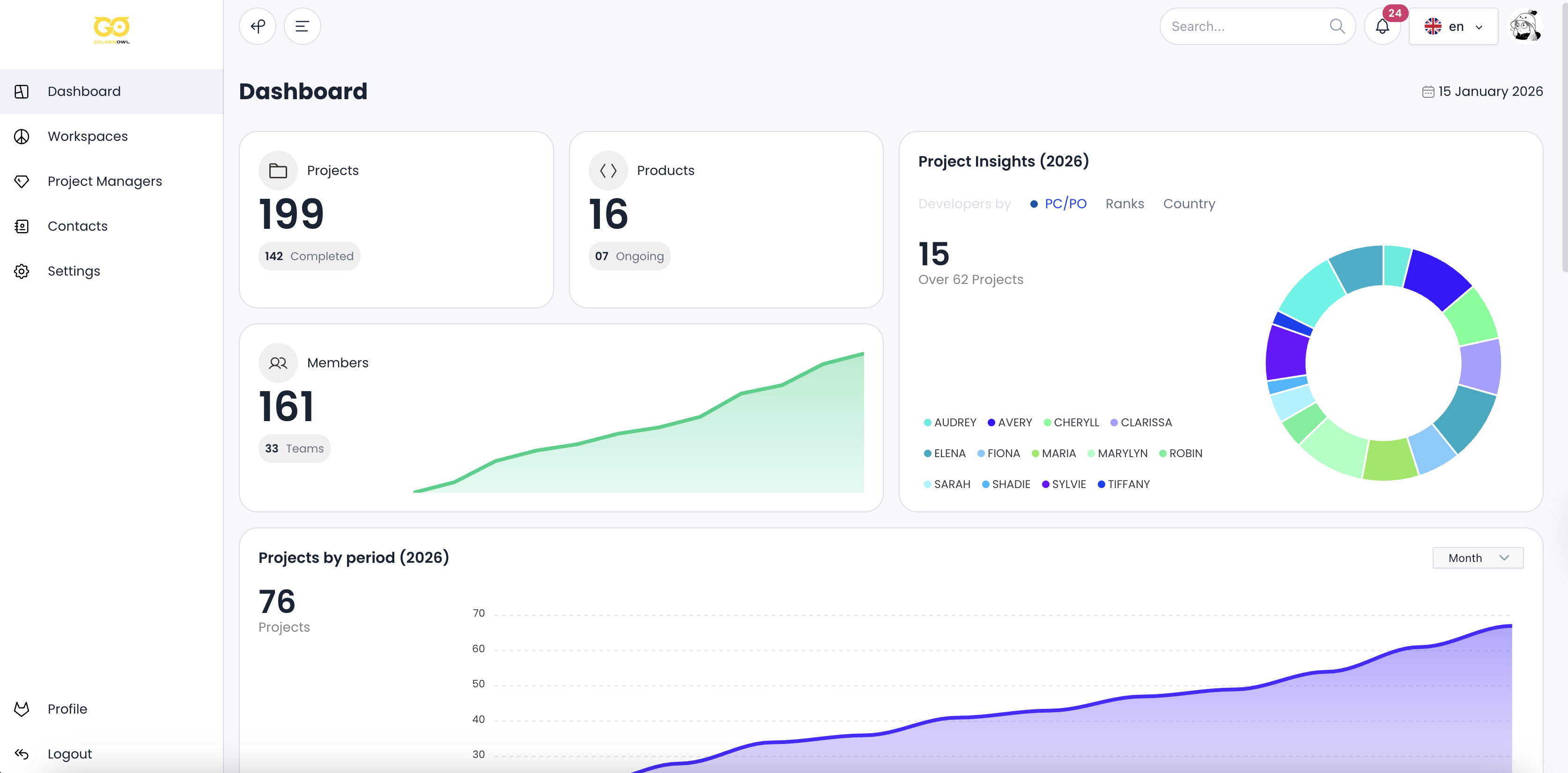 Comana gallery image