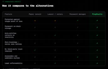 PingVaults gallery image