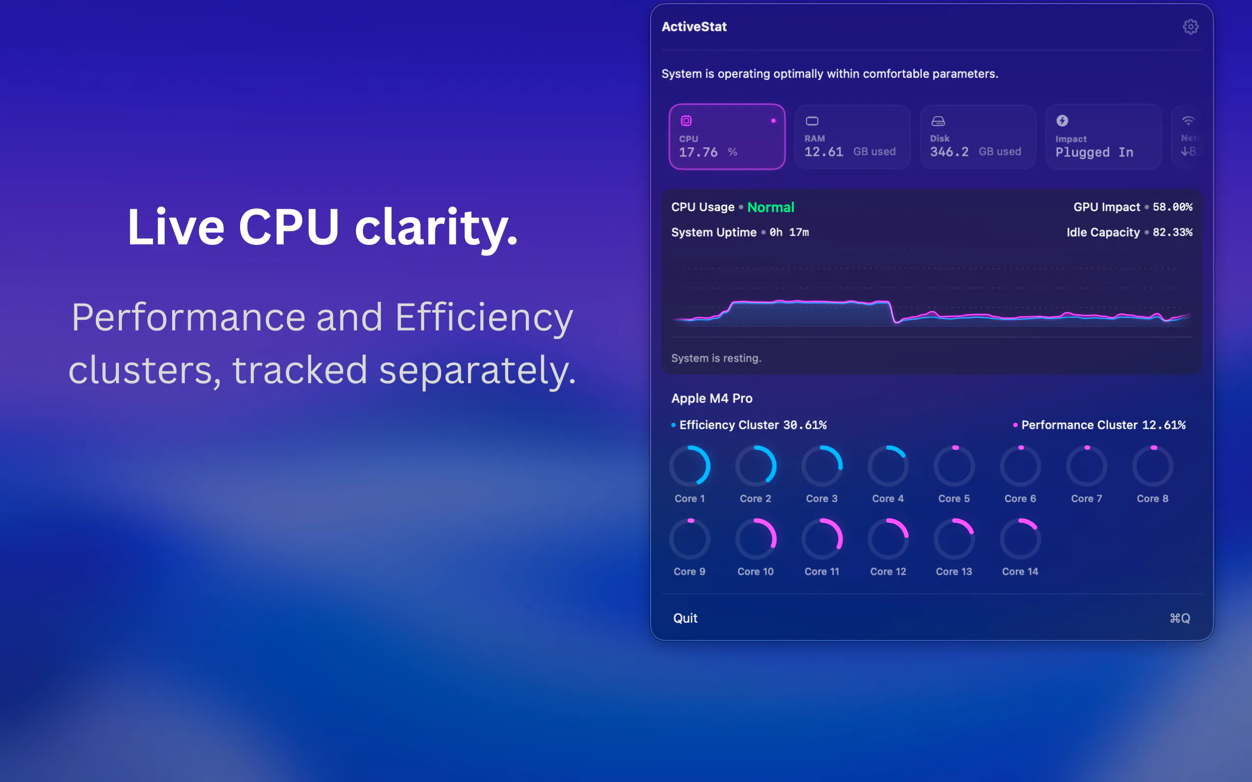 ActiveStat gallery image