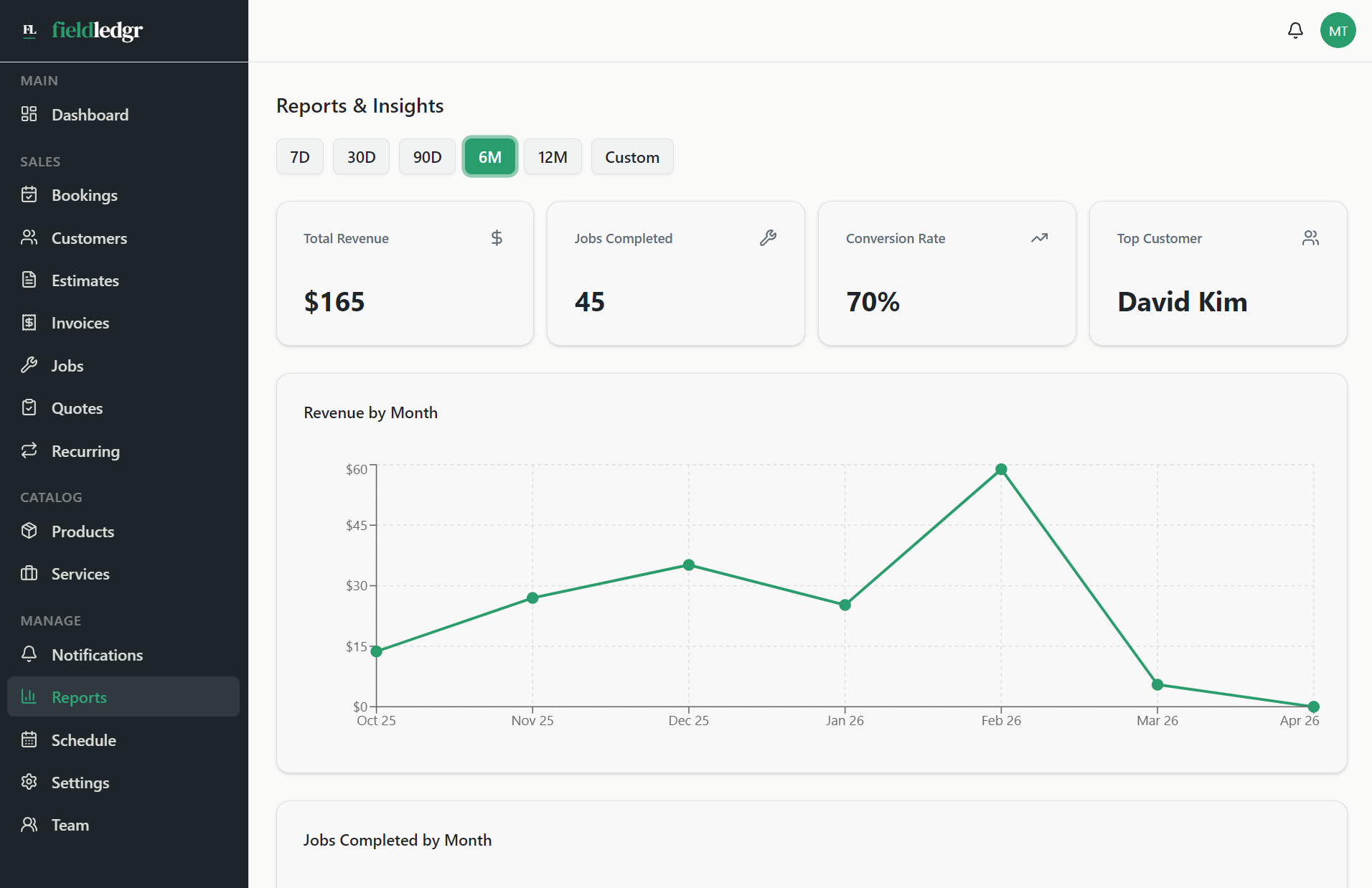 FieldLedgr  gallery image