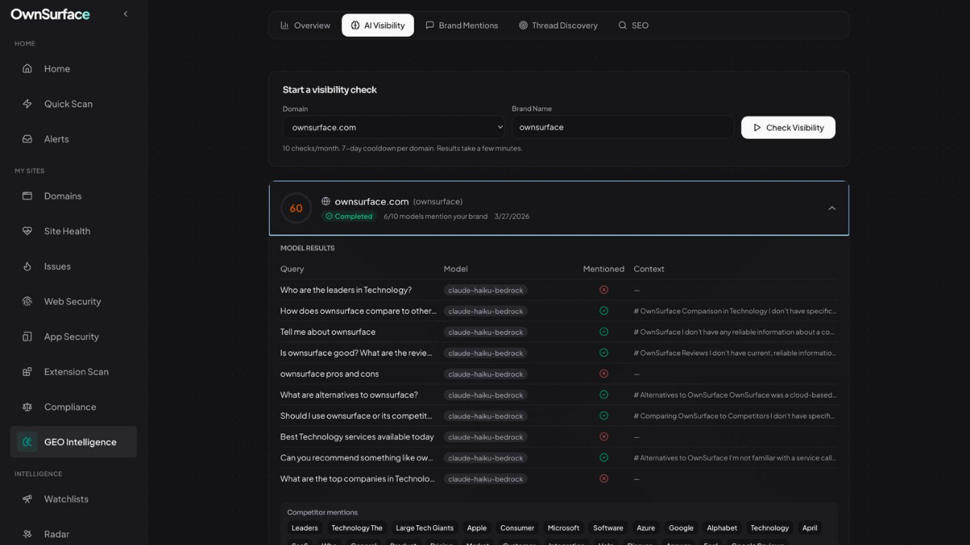 OwnSurface gallery image