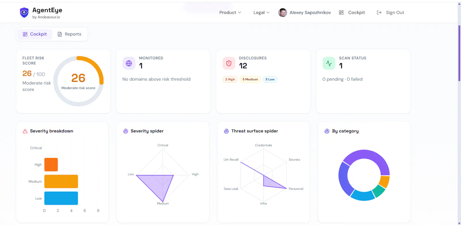 AgentEyes screenshot 2