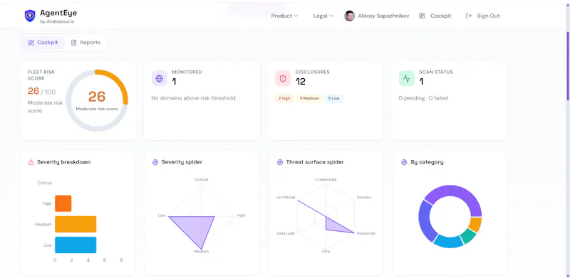 AgentEyes screenshot 2