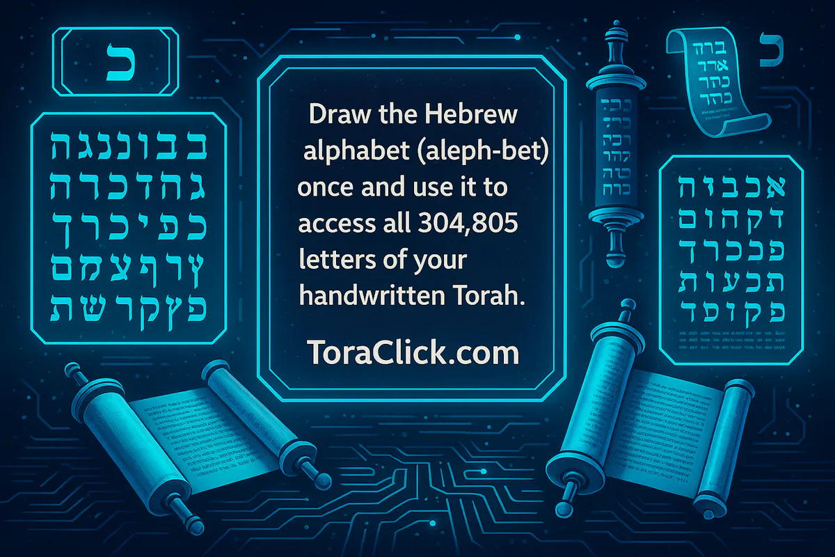 Toraclick.com &  Biblesclick.com