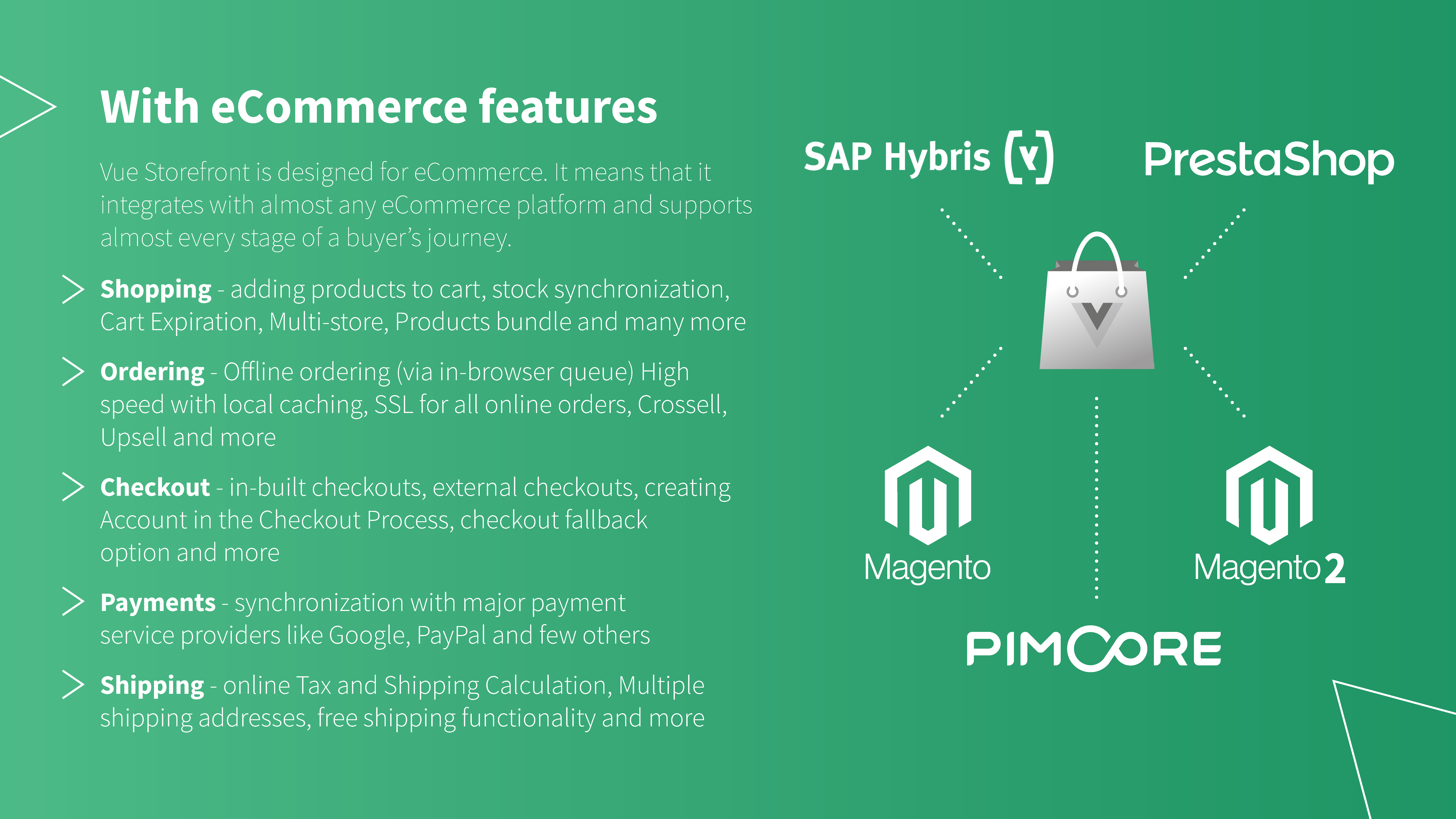 Vue Storefront Image