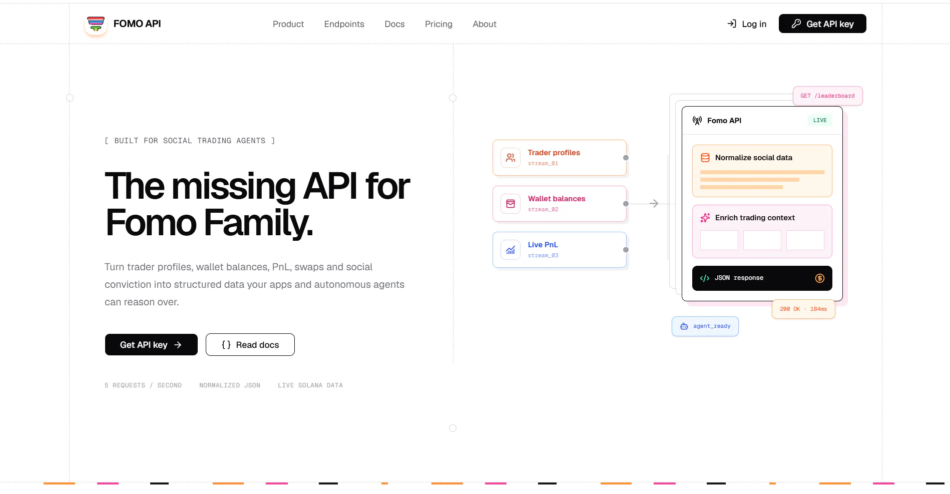 Fomo API gallery image
