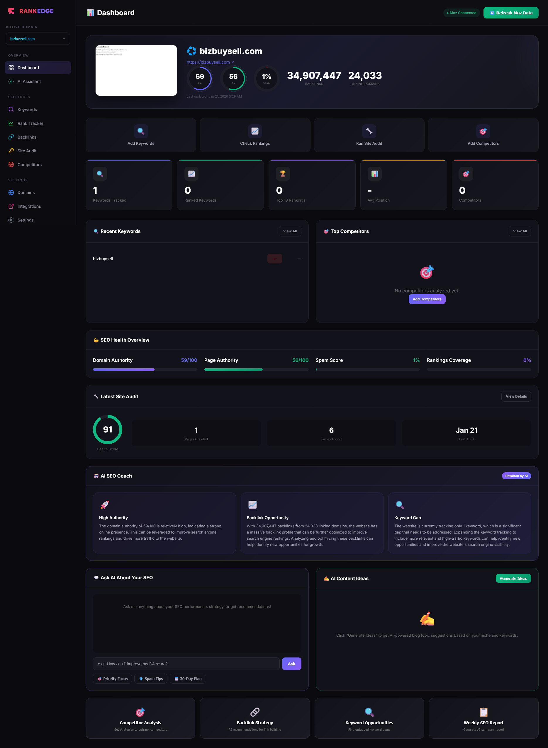 RankEdge SEO gallery image