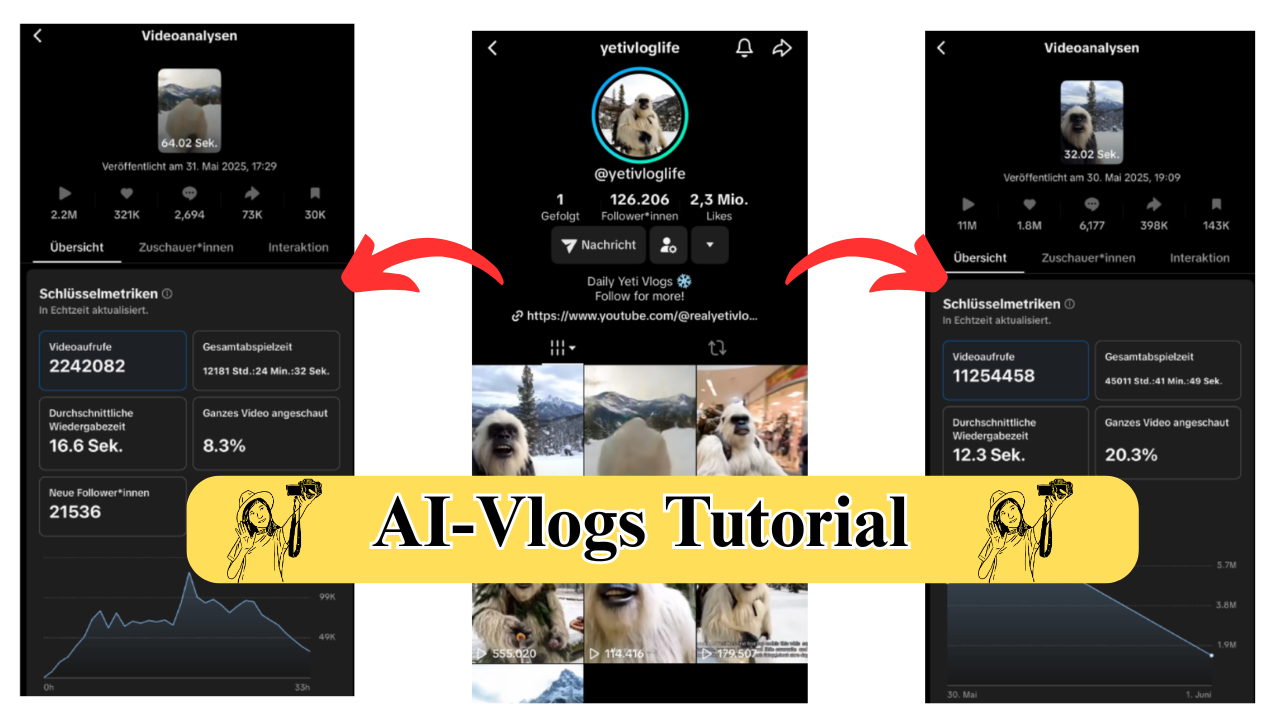 AI-VLOGS-tutorial - Creëer virale AI -vlogs met persoonlijkheid - geen bewerking nodig! media 1