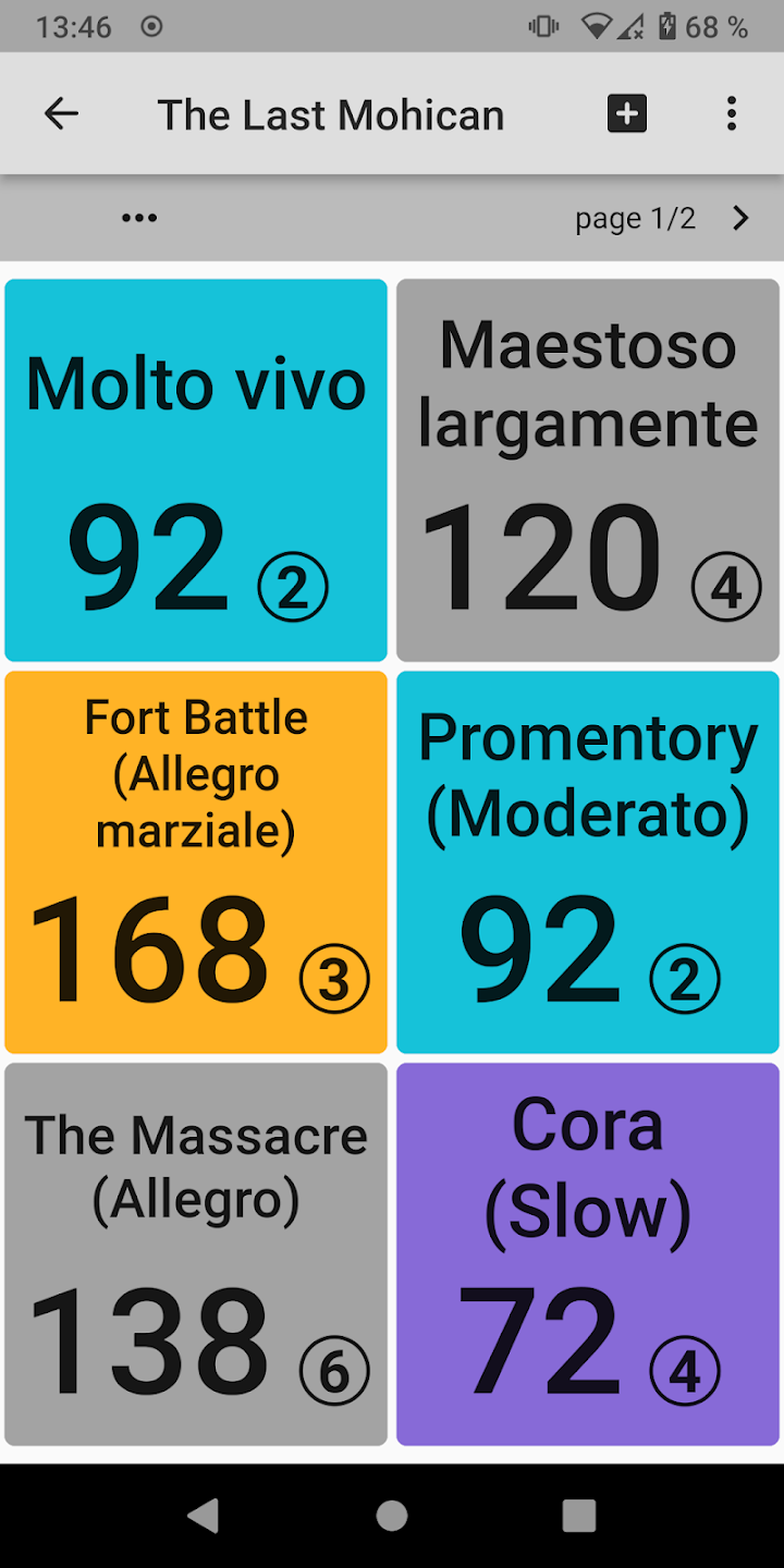 Kosmobeat media 2