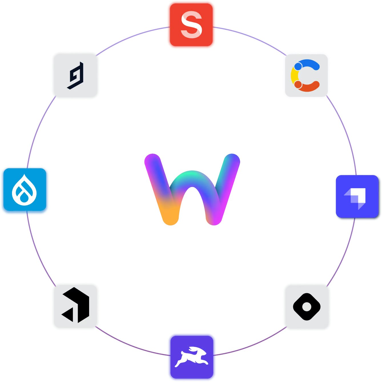 Webstudio cms - Лучший CMS - это тот, который вы уже используете медиа 2