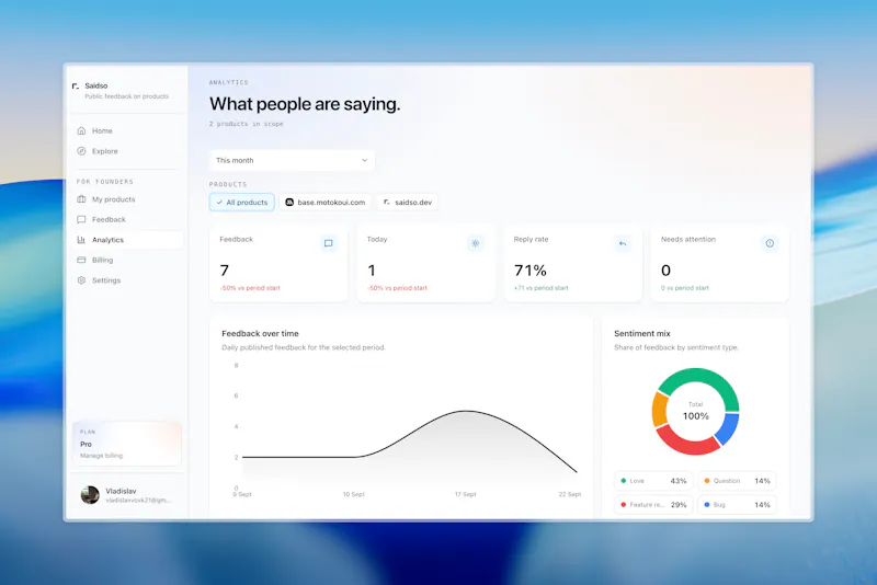 Saidso screenshot 3