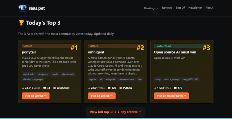 saas.pet screenshot 2