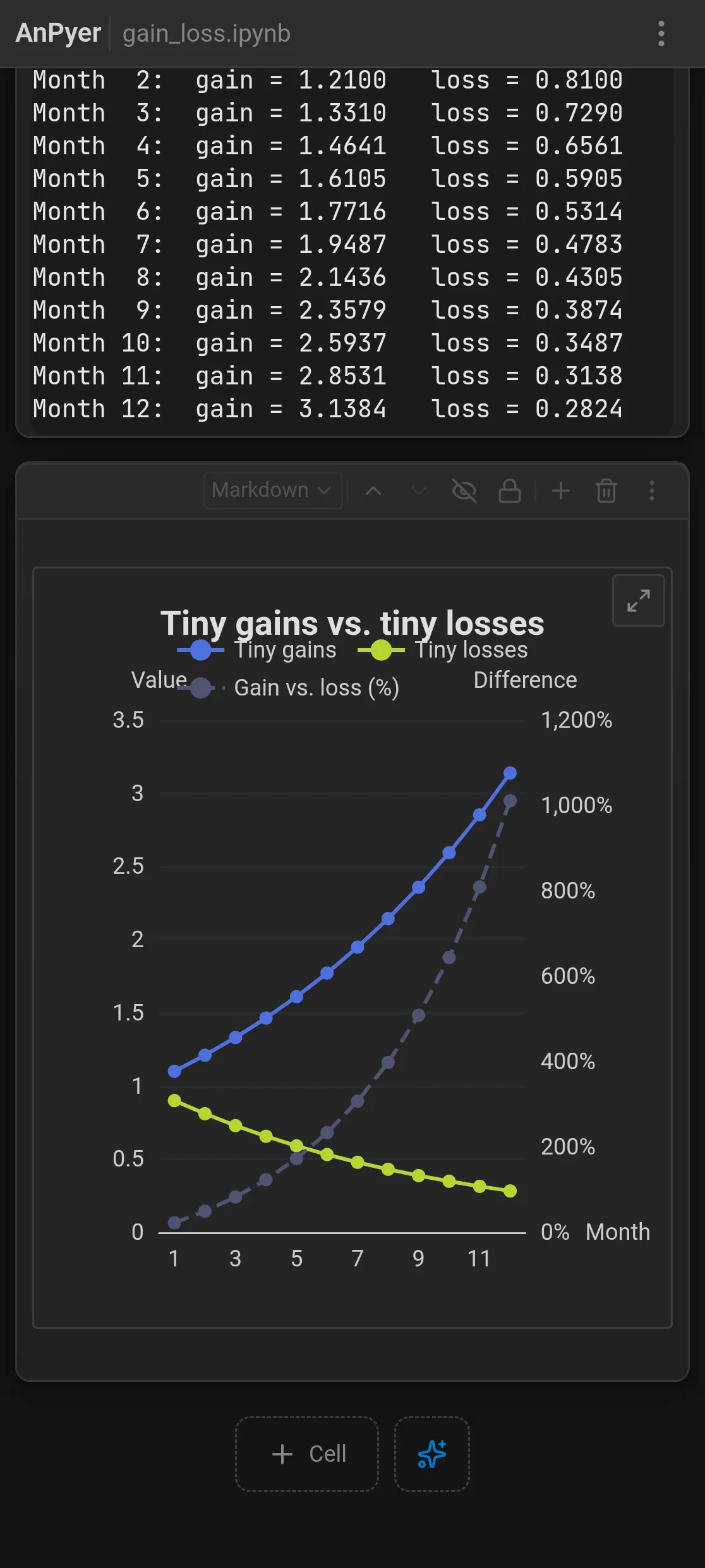 AnPyer — Jupyter notebooks on Android gallery image