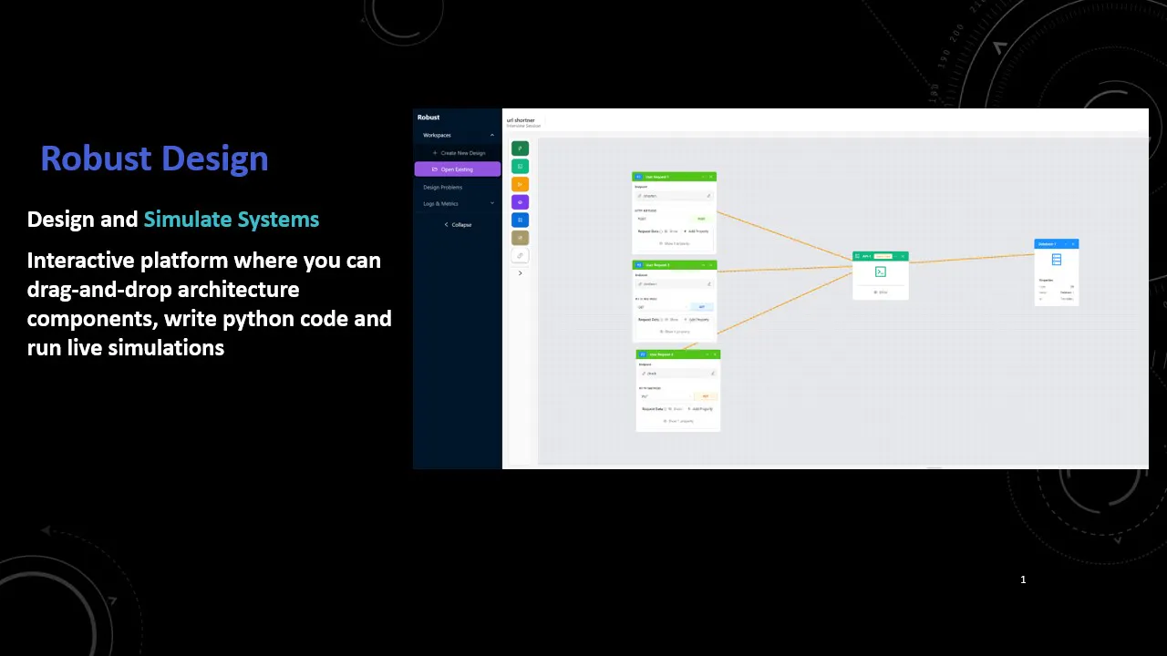 Interactive System Architecture Platform gallery image