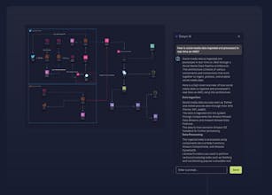 Dezyn AI gallery image