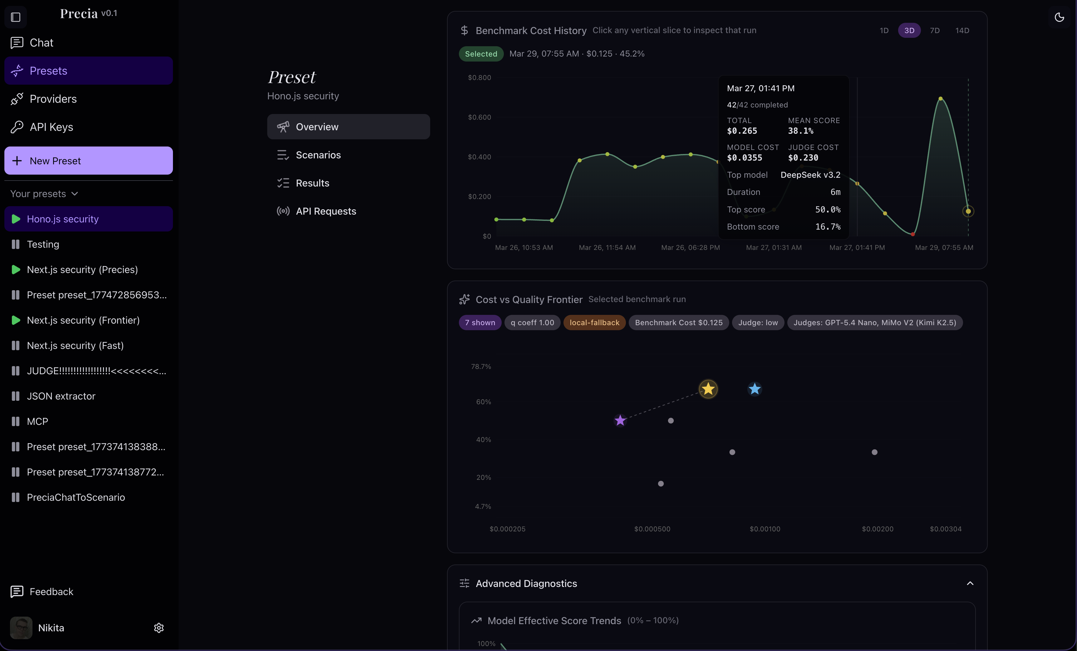 Precia gallery image