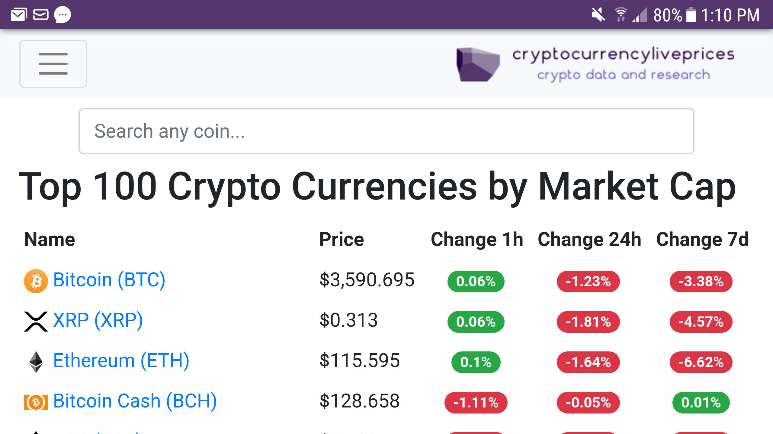 Live cryptocurrency prices gallery image