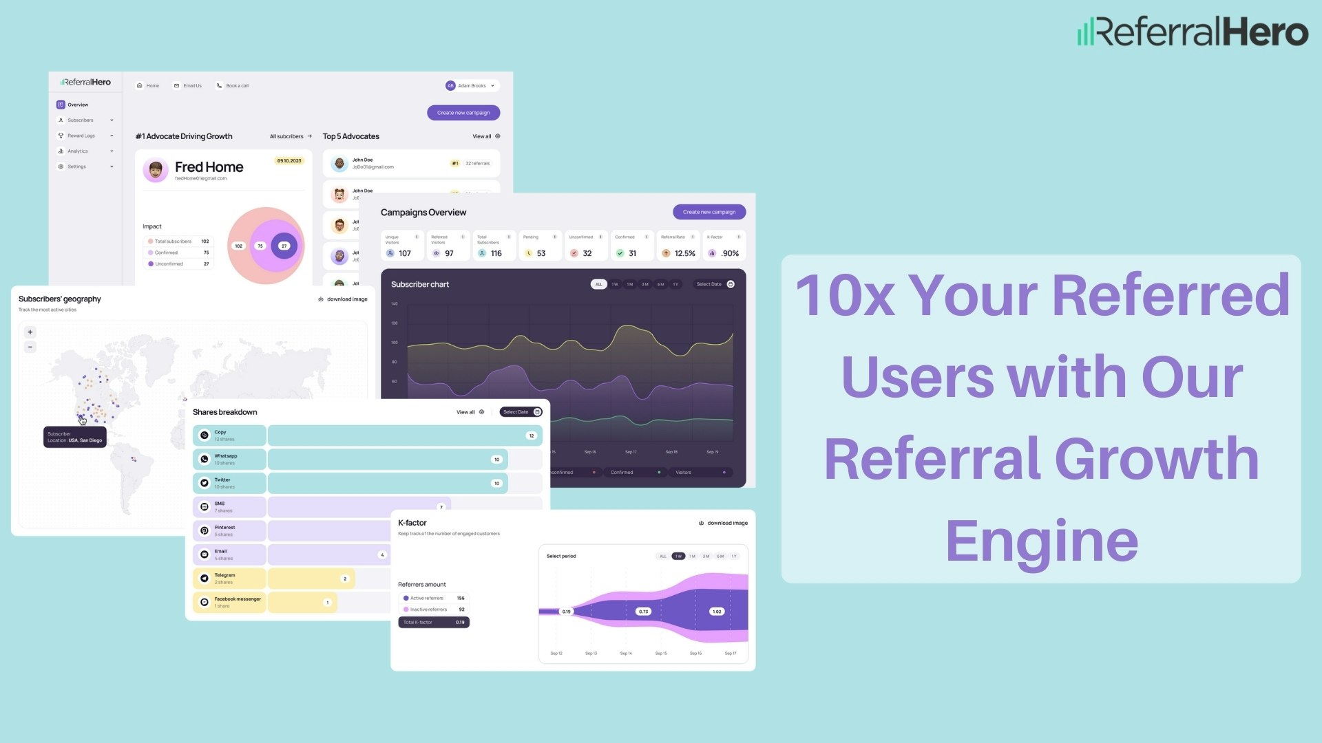 추천 - 새로운 UX/UI - 자동 추천 성장 엔진을 사용하여 사용자를 10 배가하십시오 미디어 2