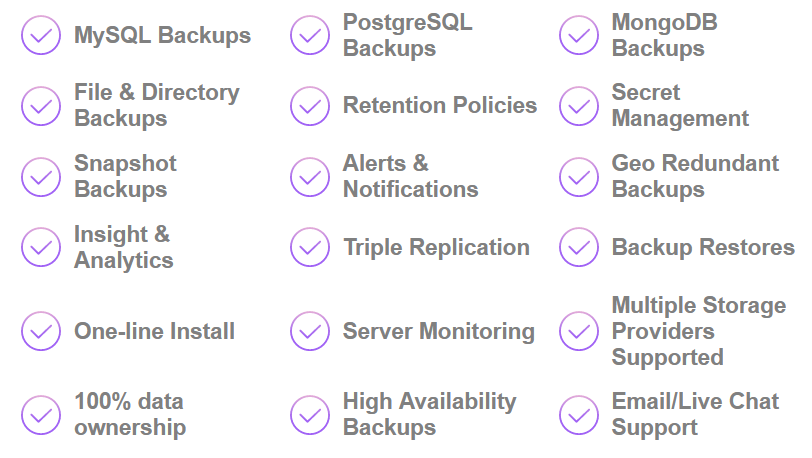 Bakup.io gallery image