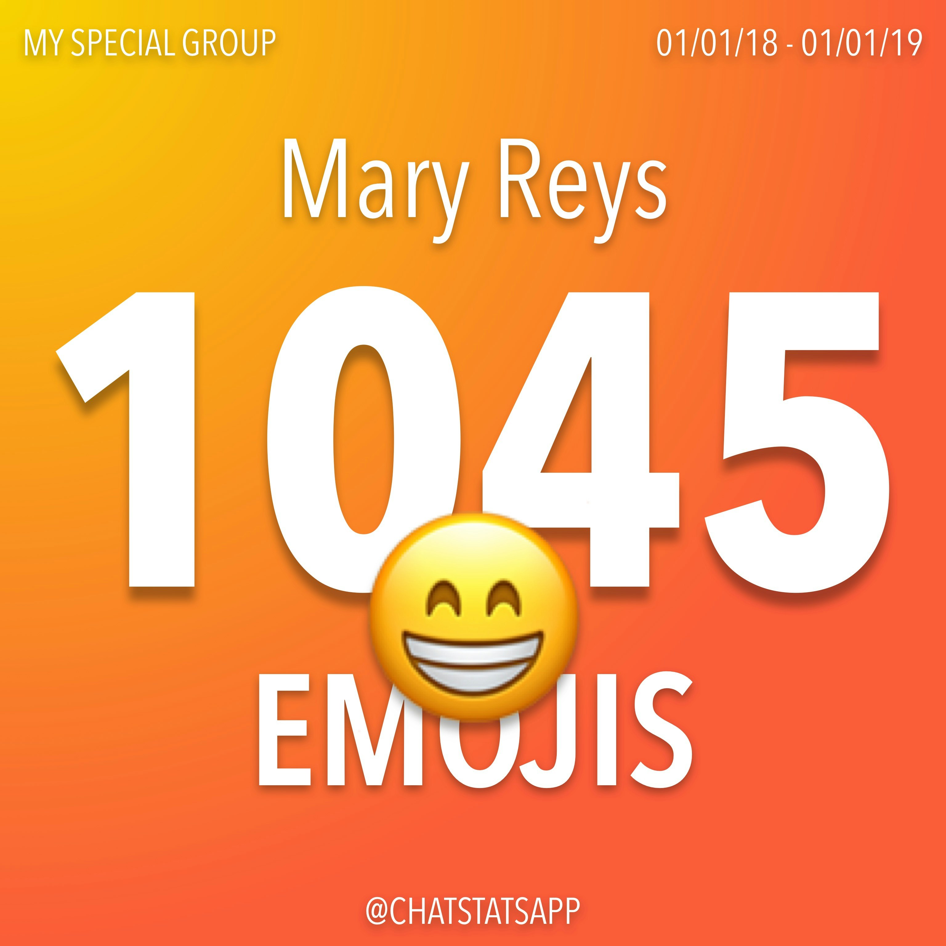 ChatStats gallery image