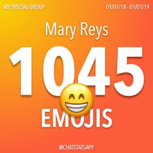 ChatStats gallery image