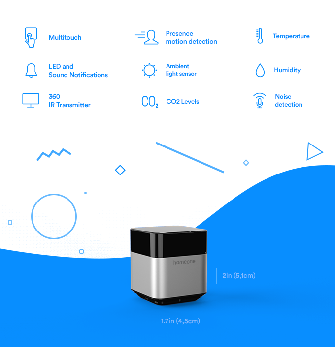 Homeone. Next-gen AI and Community Powered Home Automation. gallery image