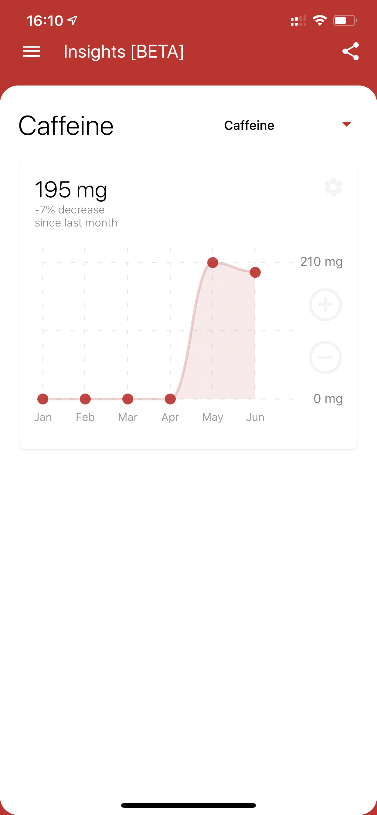 Supplerior gallery image