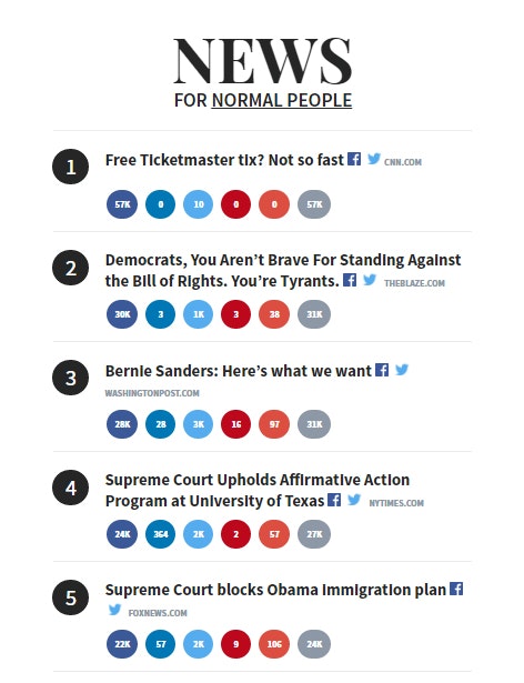 News for Normal People