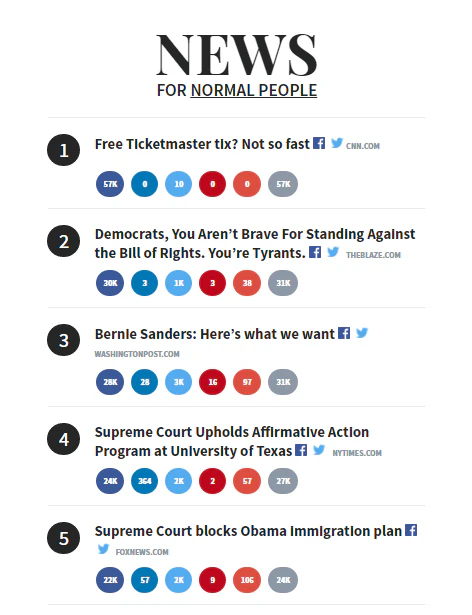 News for Normal People