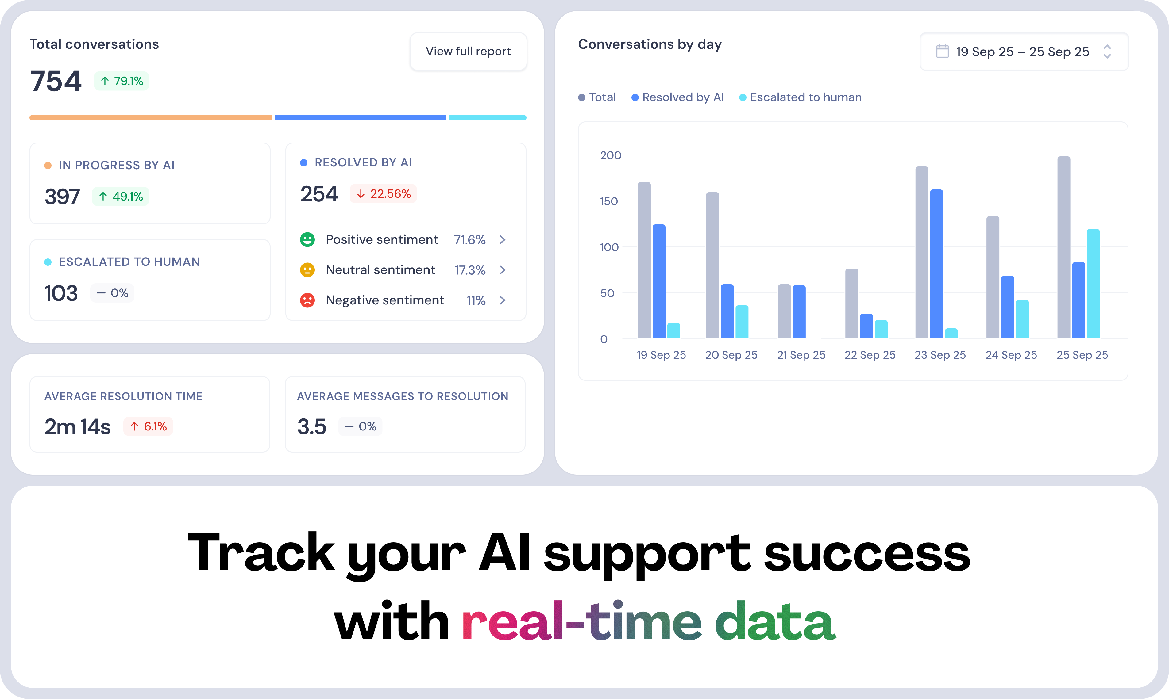 Quidget 2: Email + Chat + Social Support - Screenshot 3 preview