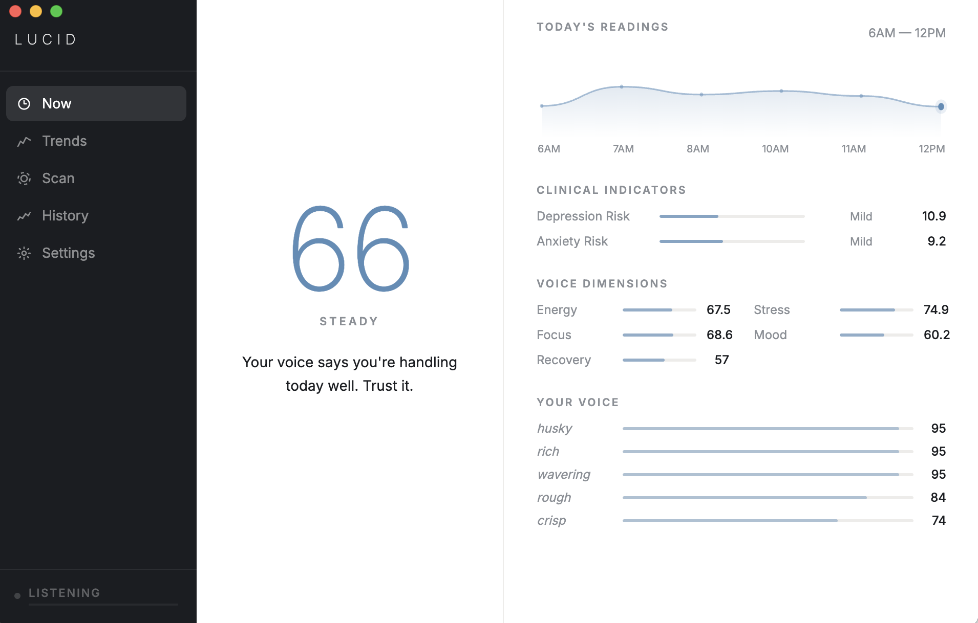 Lucid Voice Biomarkers gallery image