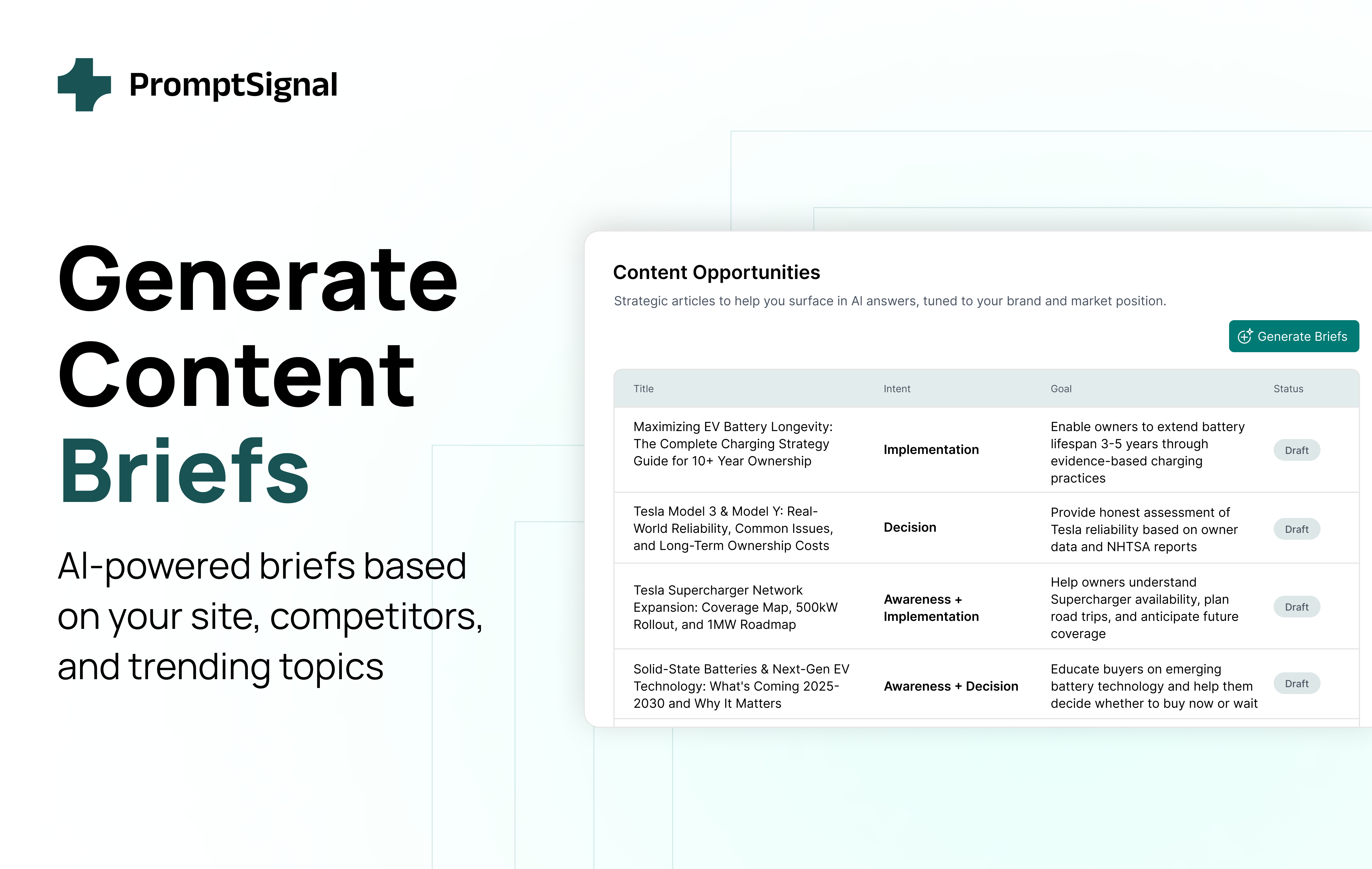 Grow your AI visibility by PromptSignal gallery image
