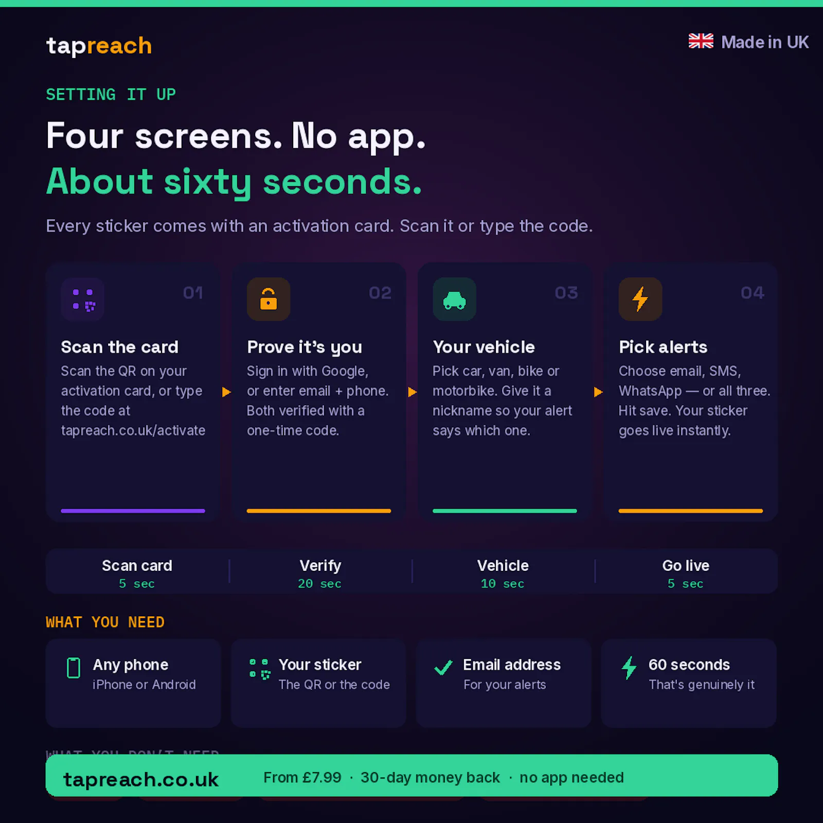 TapReach screenshot 6