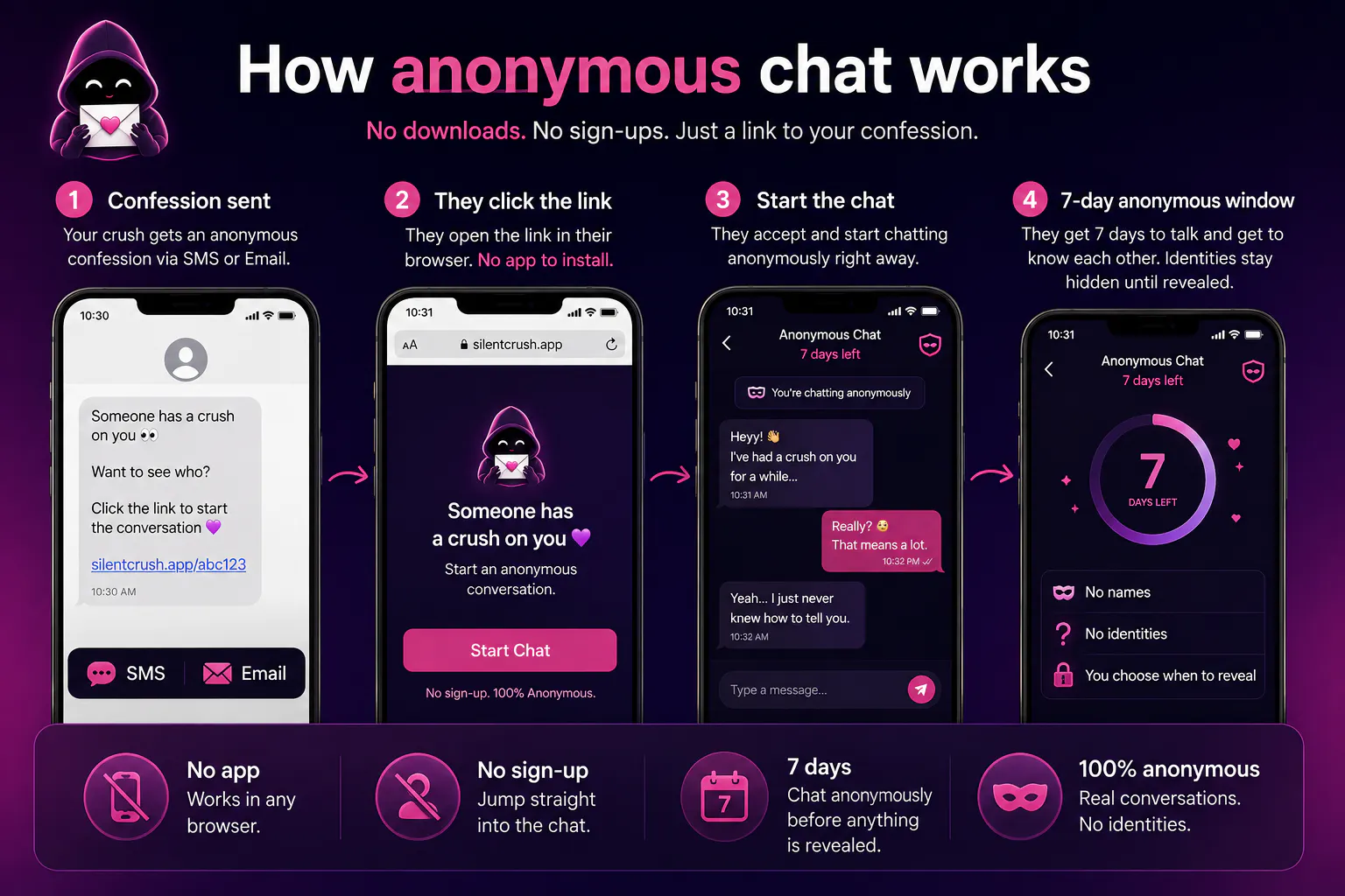 SilentCrush screenshot 2