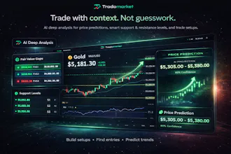 TradoMarket — The Market. Explained. gallery image